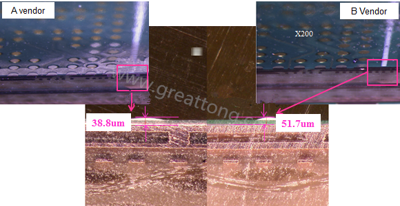 根據SMT代工廠的回覆，因為這片板子總共有兩家不同的供應商，而實際量測這兩家供應商的綠漆(solder mask)及絲印層(silkscreen)印刷后發現其厚度相差了27.1um，所以造成錫膏量的差異。