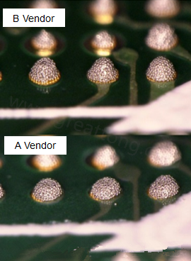 在所有錫膏印刷的條件都不變的情況下，實際使用這兩家不同PCB廠商所生產出來的電路板去印刷錫膏，量測其錫膏膏量后發現兩者的錫膏體積相差了將近16.6%。所以SMT工廠以此推論短路問題出在PCB廠商。