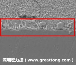 電子制造，深圳宏力捷(www.xinghejixie.com)問題板切片