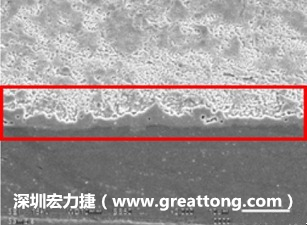 電子制造，深圳宏力捷(www.xinghejixie.com)問題板切片