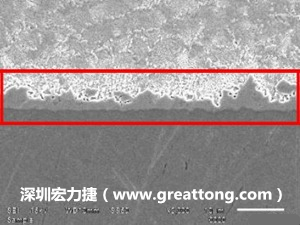 電子制造，深圳宏力捷(www.xinghejixie.com)良品板切片