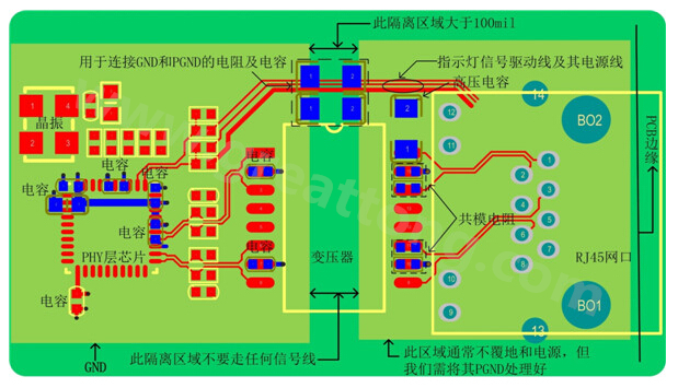 以太網電路的布局、布線需注意的要點