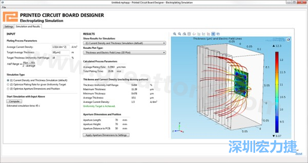 電鍍App的用戶界面。它支持PCB板設(shè)計人員上傳不同的設(shè)計，修改電鍍槽尺寸，以及加入特定尺寸的孔隙(可選)-深圳宏力捷