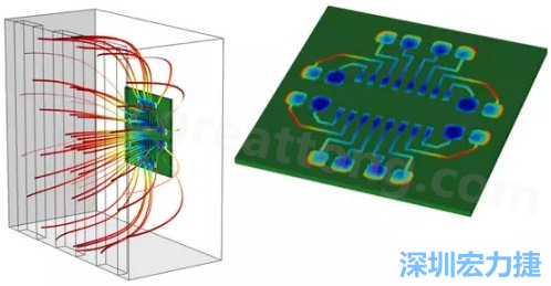 當(dāng)PCB板用于電子器件時，這種厚度變化可能是性能問題，甚至在最壞的情況下，引發(fā)器件故障的根源所在-深圳宏力捷