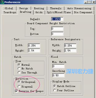 Hatch Grid中Copper此數值為大銅箔中所填充的線條中心到中心的距離。