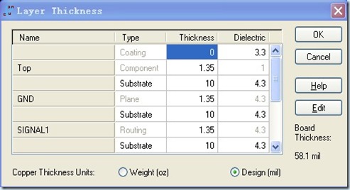 常用的三種半固化片技術指標