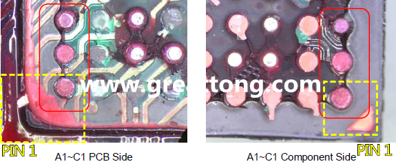 PIN-1的位置很重要，不知道Pin-1在哪里？那你怎么知道斷裂錫球在PCB的位置，如何判斷可能的應(yīng)力(Stress) 影響。一般在PCB的絲印層(白漆)上面一定會標示零件的PIN-1位置，有的未打一個圓點，有的會畫三角形，但這張照片在PCB的PIN-1被紅墨水遮住了，如果可以的話建議那一塊沒有紅墨水的板子對照一下。