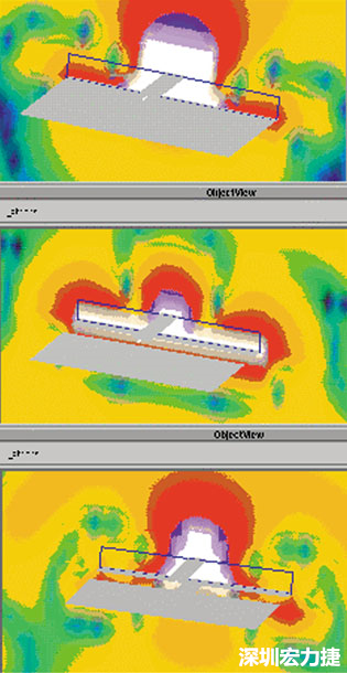 圖2a：布線和接地平面構(gòu)成的“理想接地”；圖2b：增加第二個(gè)接地平面，兩接地平面之間有布線跨過縫隙；圖2c：在布線下放連通的兩個(gè)接地平面