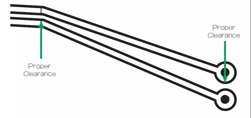 圖1 在這個案例中，走線之間的窄屏蔽對電路基板來說是安全的。